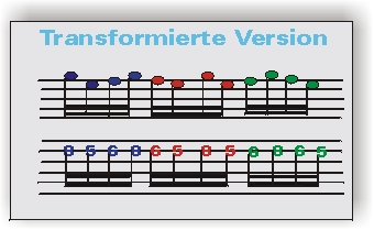 Transform-Version